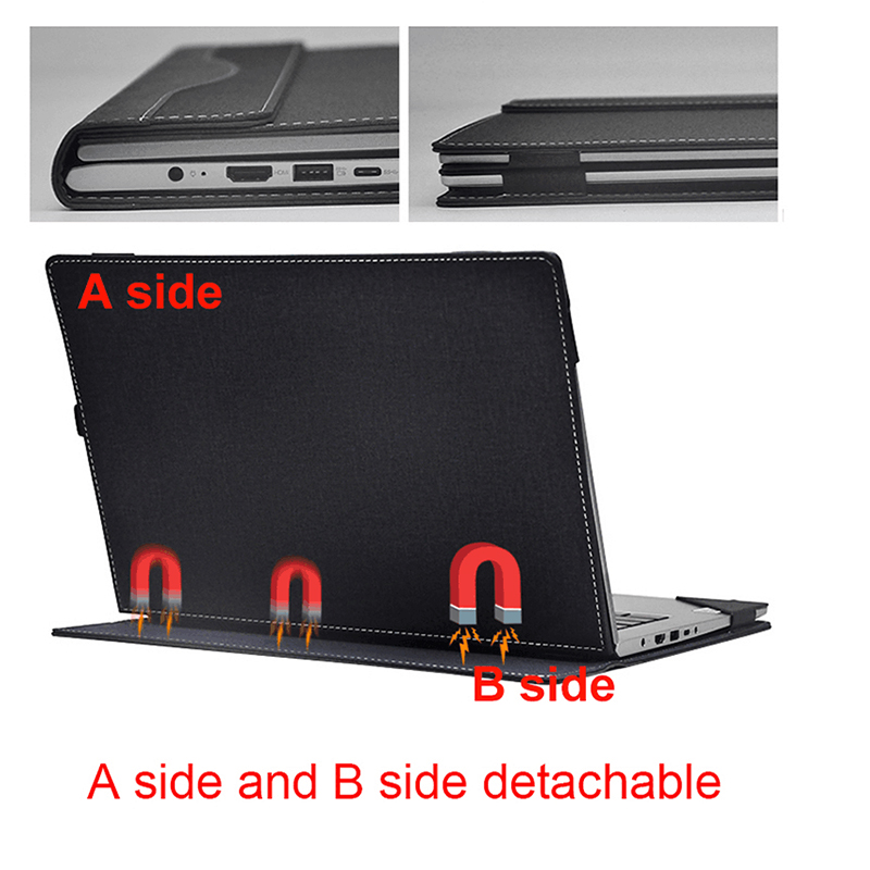 Lenovo Thinkbook 15p IMH 15.6  - Laptop Sleeve Removable incelemesi ve fiyatı